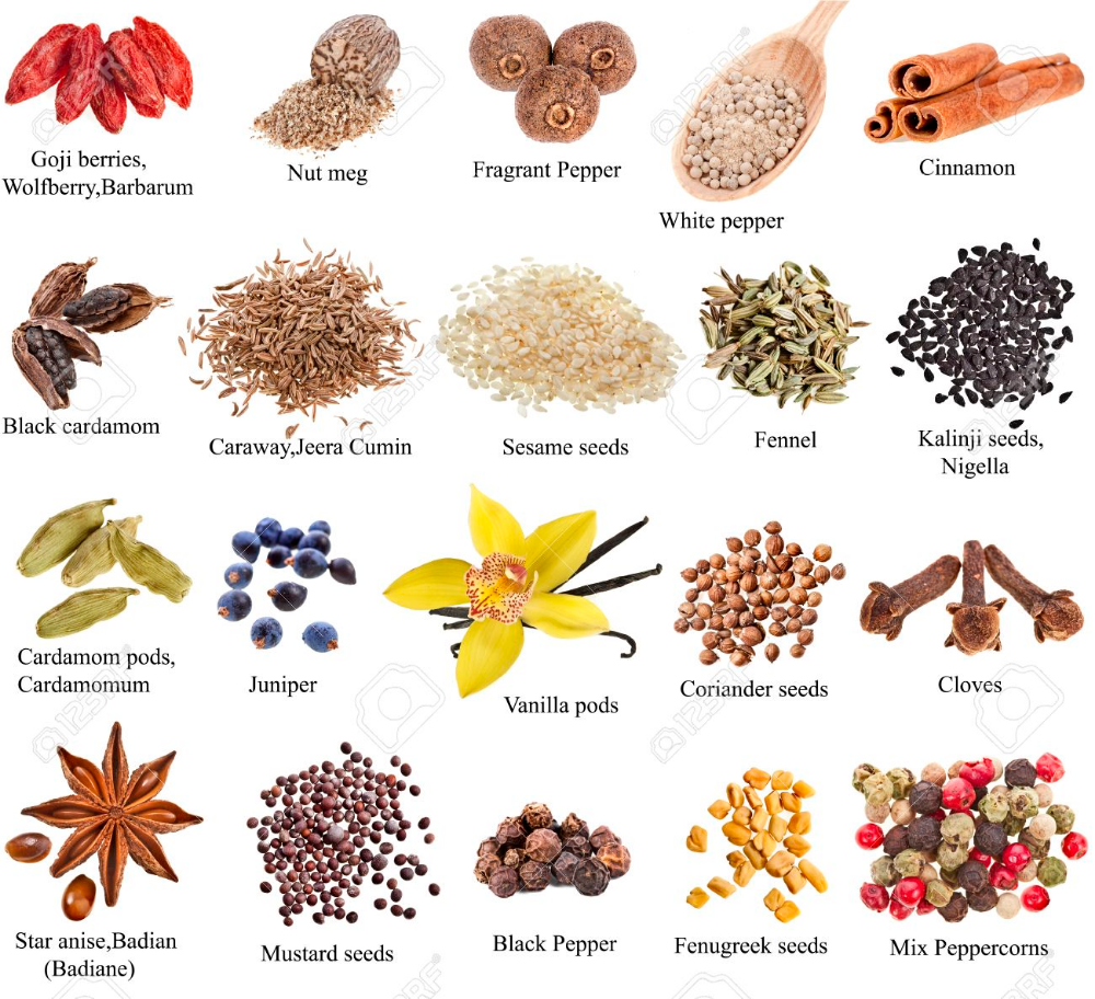 Indian Spices